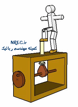 انیمیشن بادامک اسباب بازی آدمک