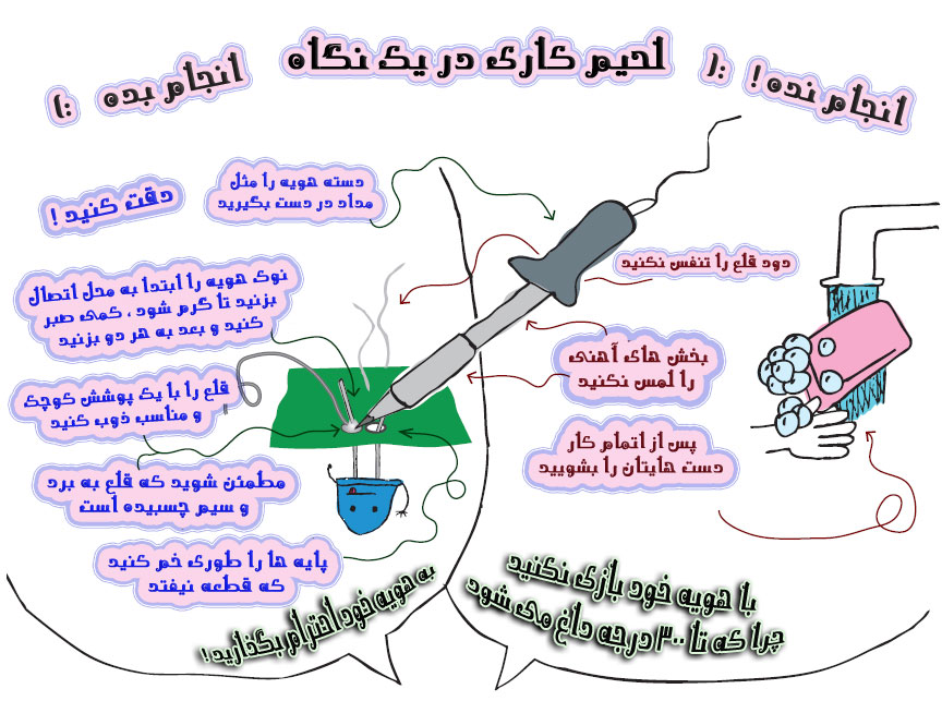 پوستر لحیم کاری و مونتاژ