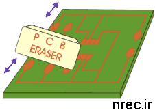 تمیزکاری pcb