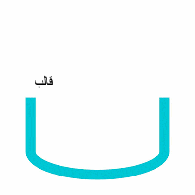 طرز کار قالب سازی دورانی انیمیشن